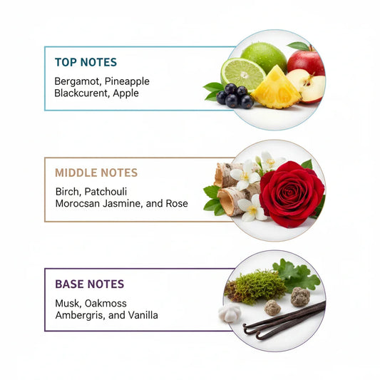 Black Triumph Inspired By Creed Aventus