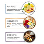 Royale Sapphire Inspired Blue Lady