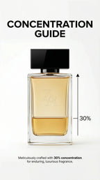 Blush Inspired By Gucci Bloom