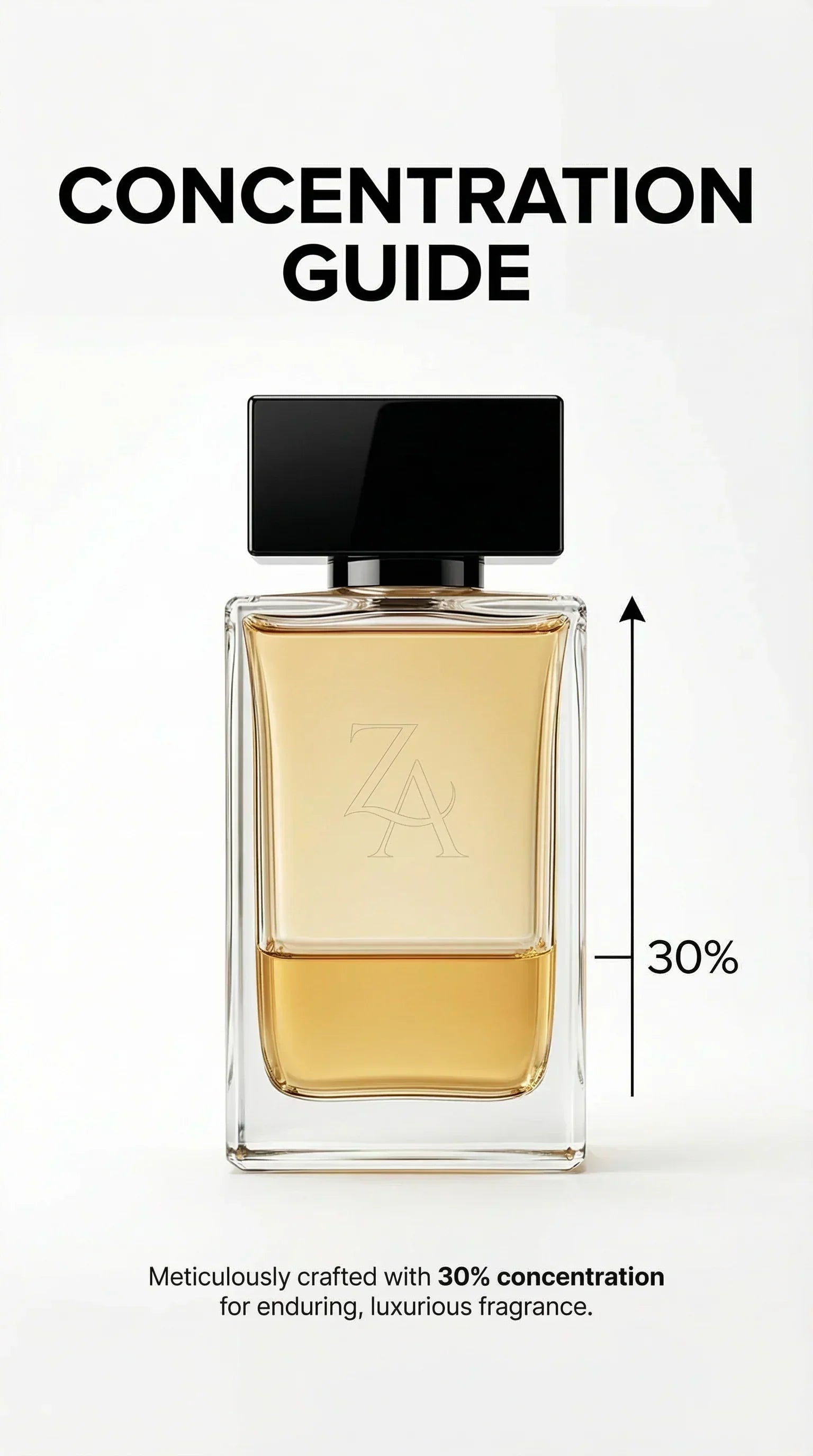 Royale Oud Our Version Of White Oud